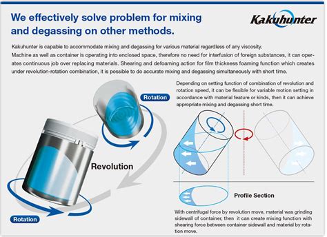 centrifugal mixer|planetary mixer diagram.